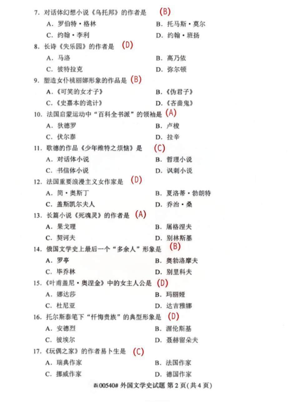2024年4月重庆外国文学史自考真题