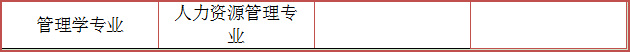 重庆初中升大专有什么专业?